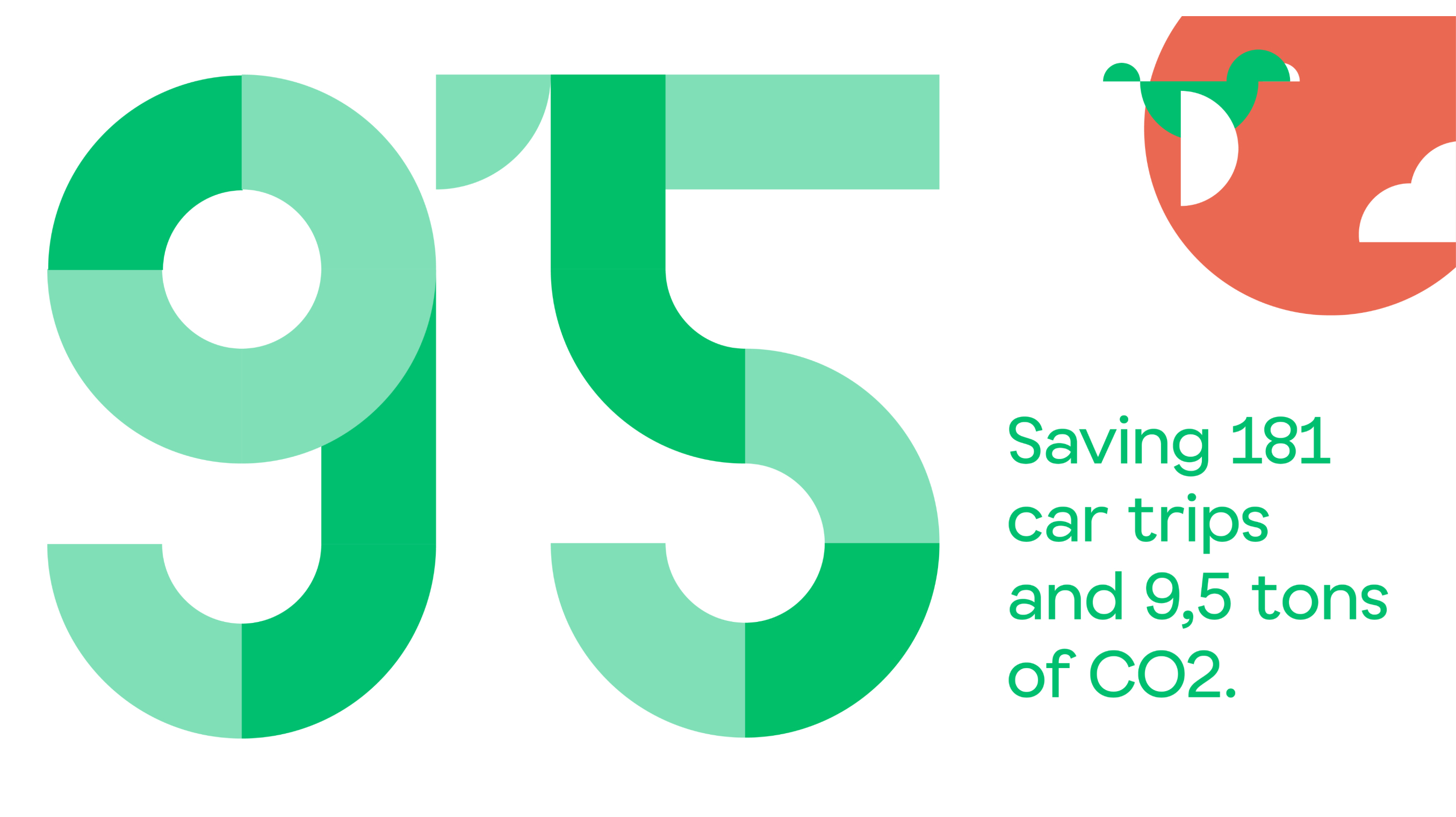 Busup was born to bring shared mobility and needed to update its value proposition in order to compete in corporate mobility to workplaces. We intervened in multiple areas to achieve consistency and differentiation.
