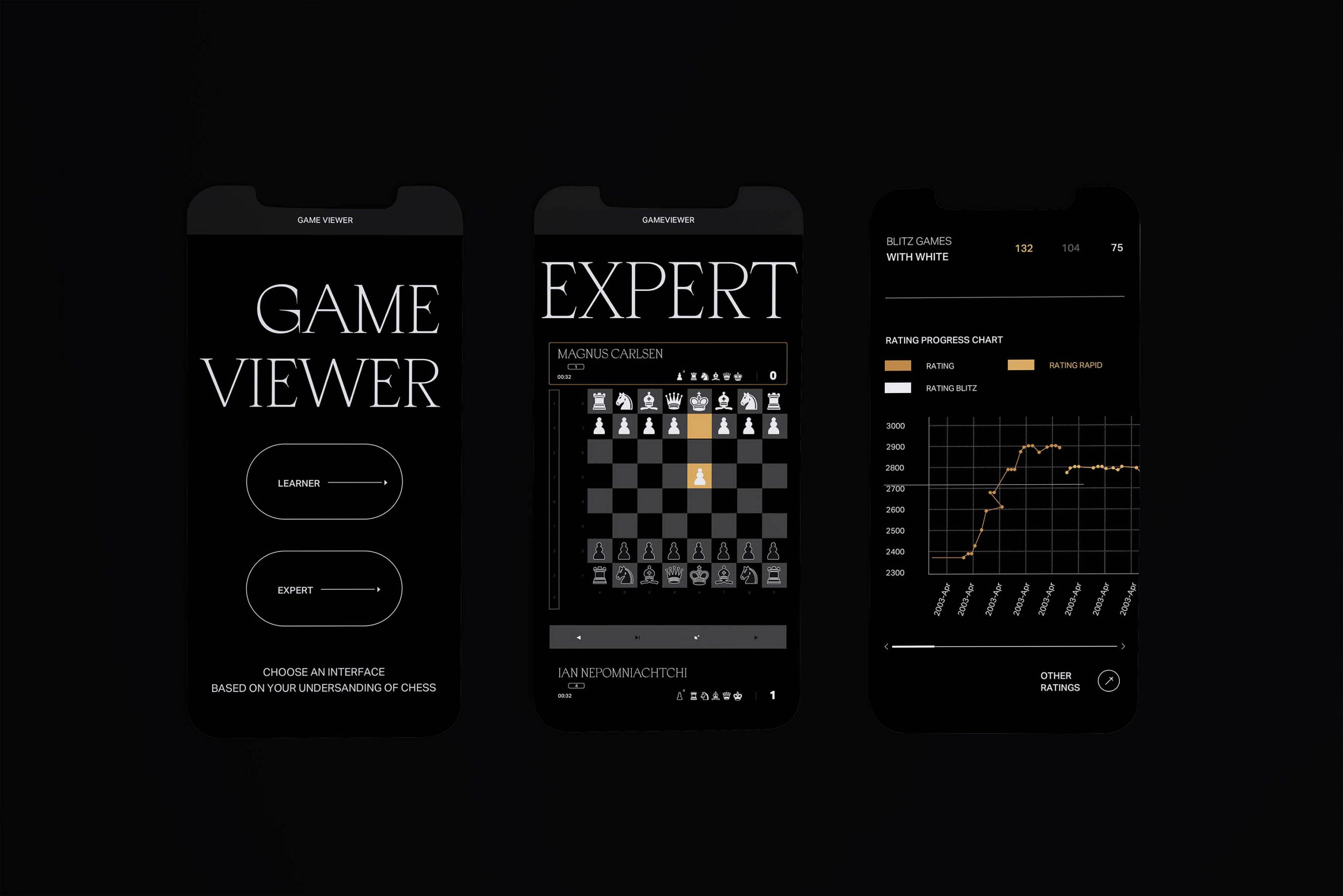 The 2021 FIDE World Chess Championship is a biannual event that came at a unique moment, as new digital phenomena brought millions of new followers to this millenary mental sport.
